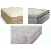 Pillowtop, Eurotop or Tight Top Mattress which style is the most comfortable?