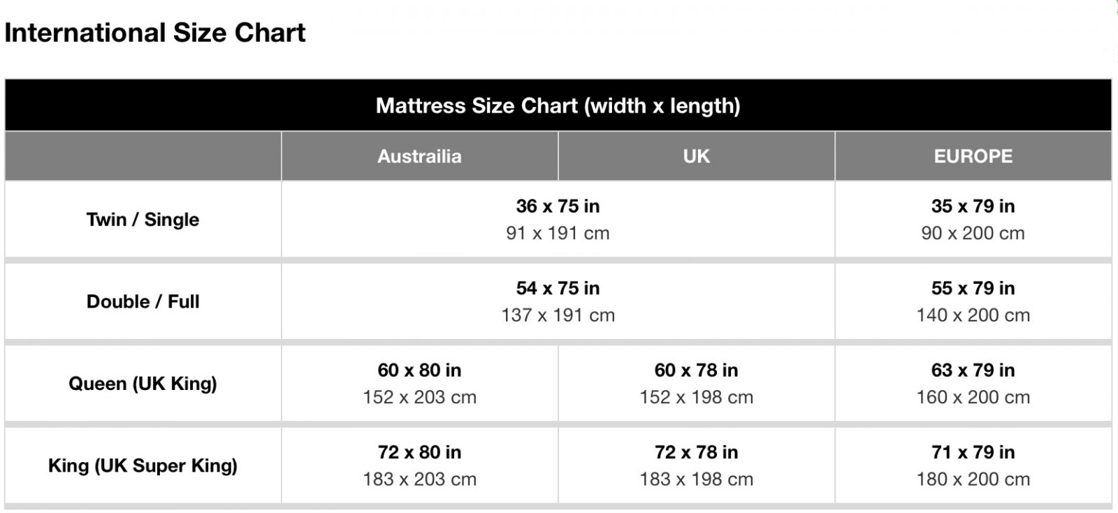 Mattress sizes chart
