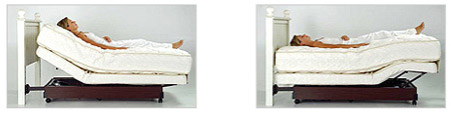 Adjustable Beds Adjustable Beds