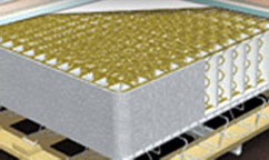 Off Set Coil Mattress Type Off Set Coil Mattress Type