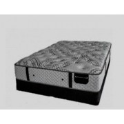 Should you visit our showroom before buying a mattress? Should you visit our showroom before buying a mattress?