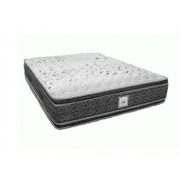 How often should you rotate your mattress? How often should you rotate your mattress?