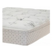 RV mattresses, is it possible to find one that’s comfortable in Southern Ontario?