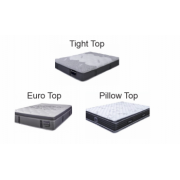 Can a tight top, euro top and pillow top mattress all feel the same? Can a tight top, euro top and pillow top mattress all feel the same?