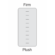 Is there any industry standard to determine whether a mattress is firm or plush? Is there any industry standard to determine whether a mattress is firm or plush?