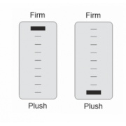 Is it better to buy a mattress that is too firm or too soft?