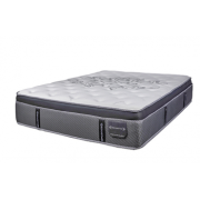What’s the consensus amount someone should pay for a quality mattress? What’s the consensus amount someone should pay for a quality mattress?