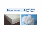 Moon Shadow ET Latex Mattress Moon Shadow ET Latex Mattress
