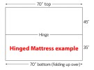 Perfect Dream Mattress Perfect Dream Mattress