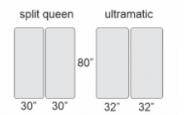 ultramatic split queen mattresses in Ontario Canada